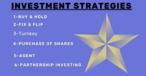 Investment strategies