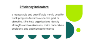 Efficiency indicators: