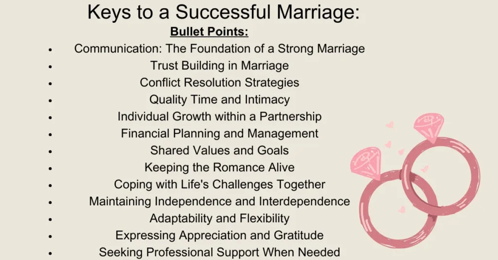 Keys to successful marriage life